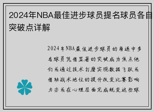 2024年NBA最佳进步球员提名球员各自突破点详解
